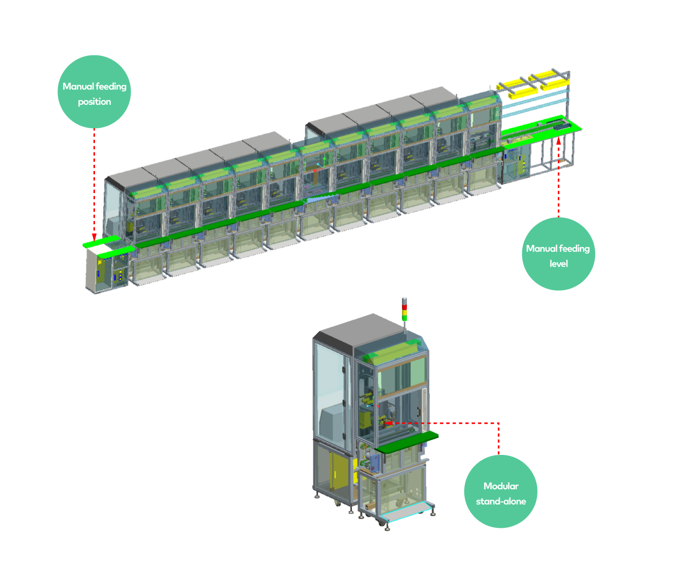 Mobile phone/tablet structural parts assembly plan(malar line attached)